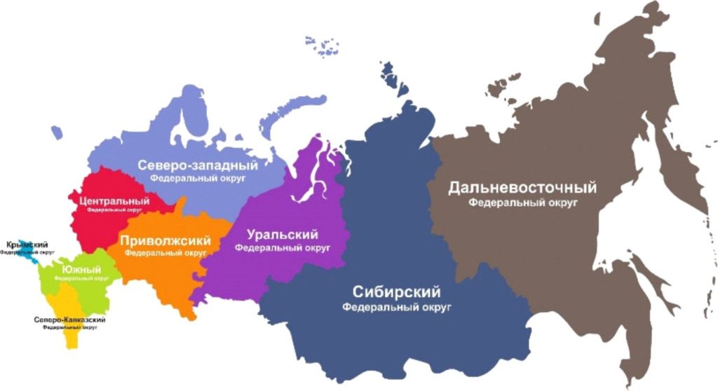 Российская федерация